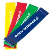 Short Power Resistance Band